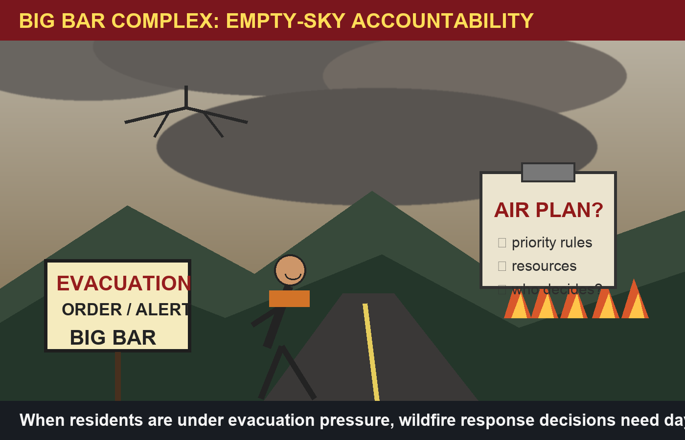 Editorial cartoon showing a smoky Big Bar evacuation road under an empty sky